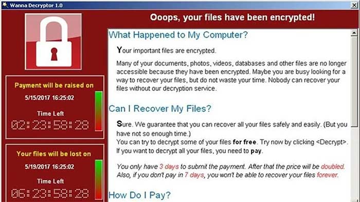 Cómo actuar ante un ataque de Ransomware 【Guía Práctica】