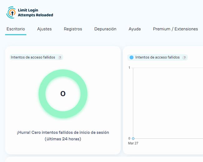 O App Atingiu O Limite De Taxa De Login.